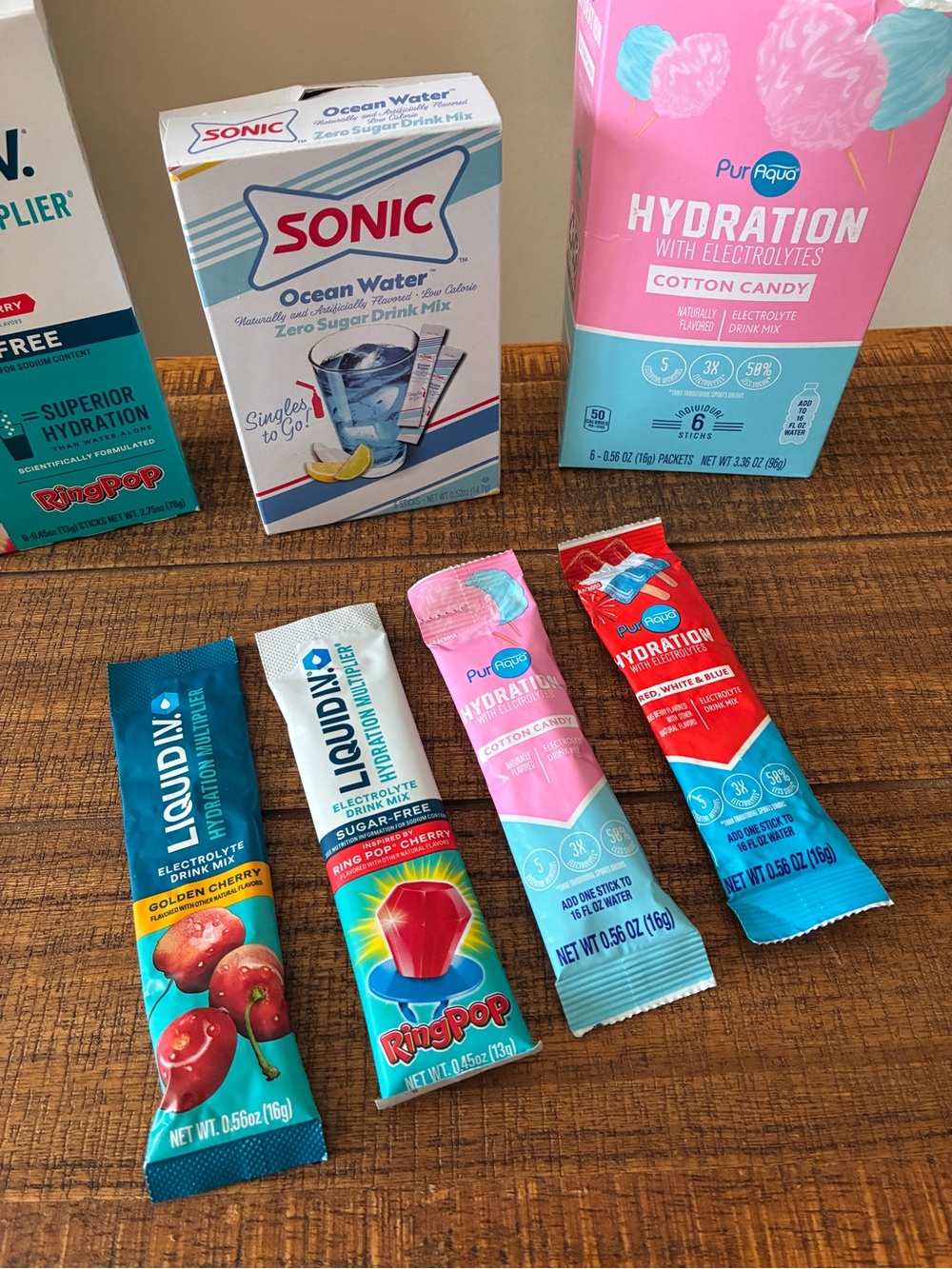 Hydration Bundle - Picture 4 of 4